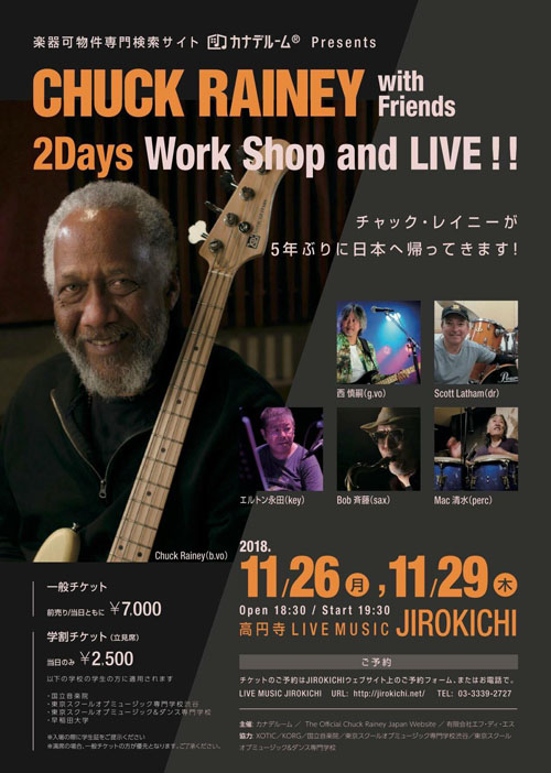 Chuck Rainey with Friends !